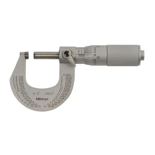 Mitutoyo 101 Series Micrometer 0-1″ with Ratchet Stop
