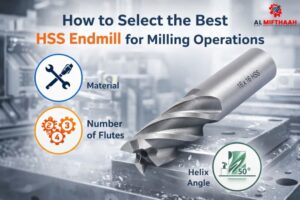 How to Select the Best HSS Endmill for Milling Operations
